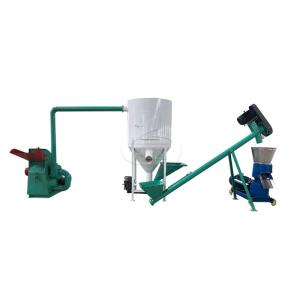 Buy cheap Small Scale Feed Pellet Production Line Easy Operation With Low Power Consumption from wholesalers