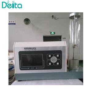 LOI-A Fully Automatic ASTM D 2863 Limited Oxygen Index LOI Analyzer