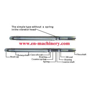 Buy cheap Electric Engine Concrete Poker Vibration Poker Concrete Vibrator Rod from wholesalers