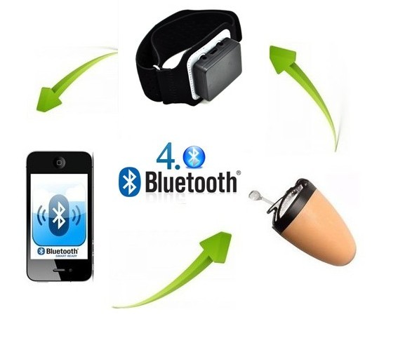 Quality 2019 new GSM BOX WITH EARPIECE for sale