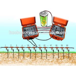 Buy cheap Resistivity Meter for geophysical and mineral exploration from wholesalers