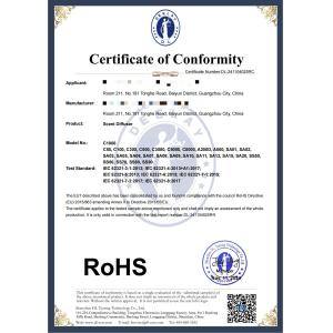 Guangzhou Chifly Trading Co., Ltd. Certifications