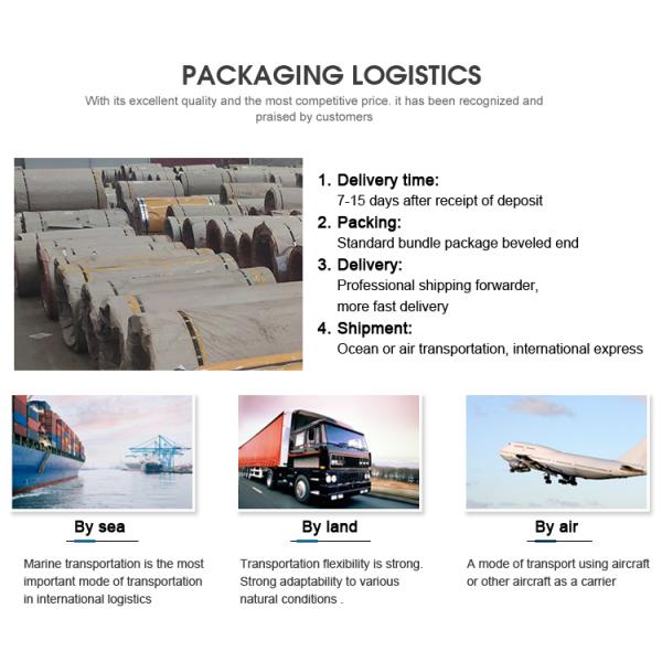 201 J1 Metal Circle Door Lock Mirror Factory Wholesale 2B Buy Sus304 Ba Surface Stainless Steel Coil Material