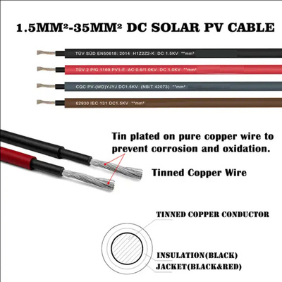 Quality Roll Packaging Solar Direct Current Cable With Copper Conductor for sale