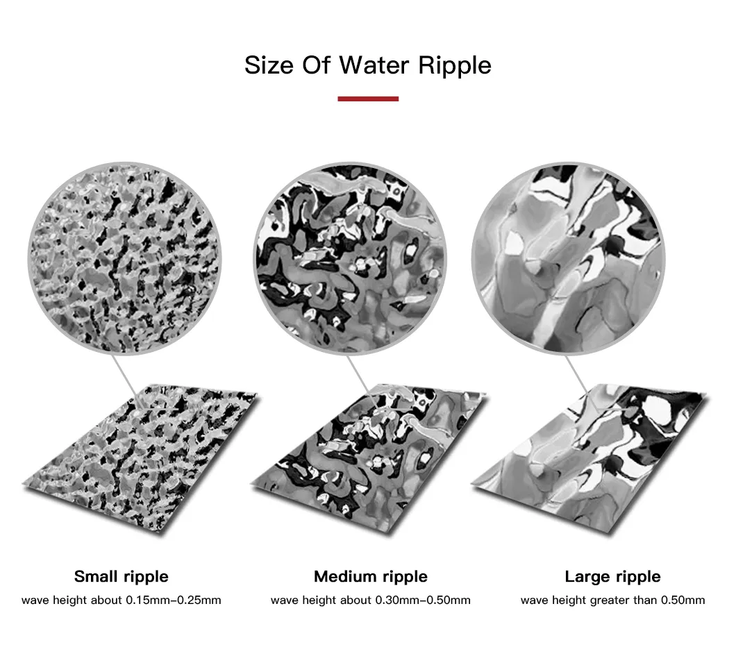 Decorative Ss Sheet Water Ripple Effect Stainless Steel Ceiling Panel and Wall Cladding