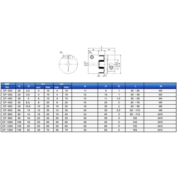 Jaw Coupling 25mm Diameter 35mm Length Coupling Flexible Couplings