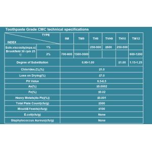 Buy cheap NA CMC Carboxymethyl Cellulose Sodium Salt For Toothpaste Grade from wholesalers