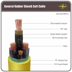 Buy cheap Household / Commercial Rubber Sheathed Cable High Precision 16mm2 - 185mm2 Phase from wholesalers