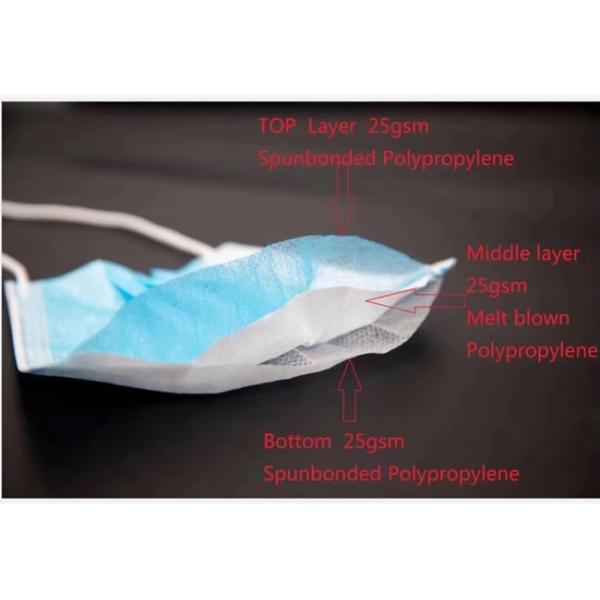  Niosh Kn95 Face N 95 Protective Ffp3 Respirator Dust Surgical Disposable 3 Ply Gas Medical Shield N95 Mask