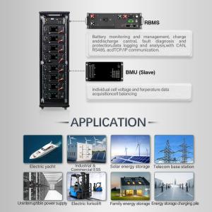 GCE BMS Battery Management System High Voltage 160S 512V 584V
