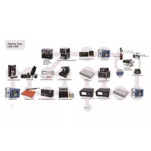 Buy cheap PLC Pouch Cell Assembly Equipment Gelon Welding Machine Coating Machine from wholesalers