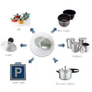 Anodized Aluminum Circle Disc Blanks For Cookware Utensils