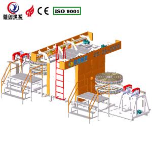 Advisory Service Rotary Shuttle Rotomolding Machine Adjustable Rotating Speed