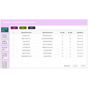 Buy cheap Battery Cell Laptop Charger Voltage Power Supply Test Software Automatic Testing from wholesalers