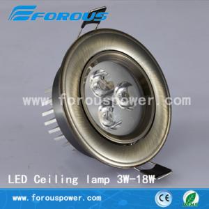 3W LED lantern days European imitation bronze lamp USA downlight