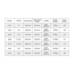 Buy cheap Bushfire Zone Hooklift System Fire Resistant Hydraulics Support Customization from wholesalers