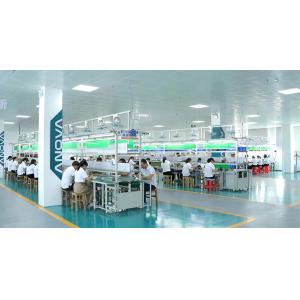 Anova Lighting Co., Ltd.