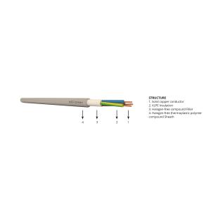 Buy cheap Copper Low Smoke Zero Halogen Cable For Fixed Installation In Dry And Moist Rooms from wholesalers