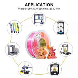 Buy cheap 3D Printing High Rigidity PLA+ Filament 1.75mm Silk Rose Red Gold Silver Copper  3d Printing Filament from wholesalers