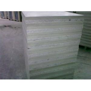 Buy cheap Waterproof, fireproof, antistatic acid Resistance Calcium Silicate Panel from wholesalers