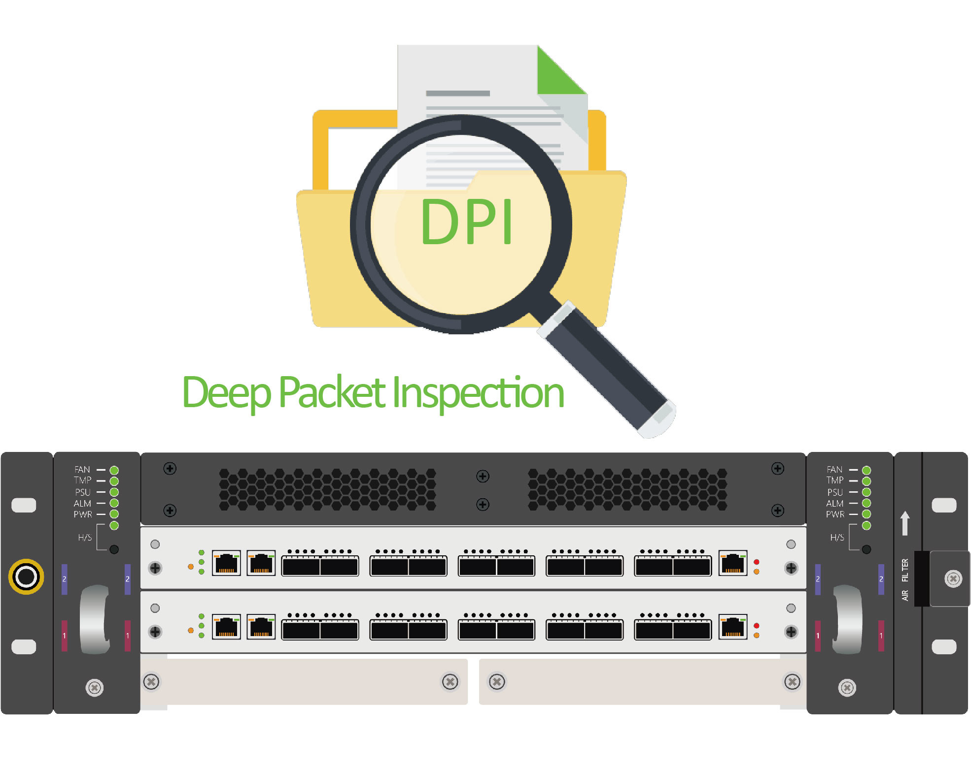 Buy cheap SDN DPI Deep Packet Inspection based Application Aware Traffic Control from wholesalers
