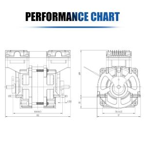 Oil Less Compress Head 30L/Min Flow High Speed 1650 Rmp Air Compressor For