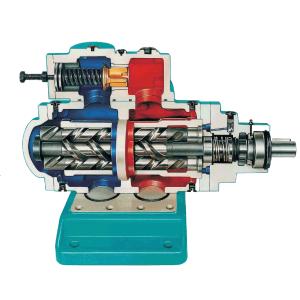 1.2Mpa Solids Control Well Drilling Fluid Screw Pump