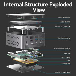 Buy cheap Intel Core i5 1135G7 Home Mini PC M.2 2242 SSD With Dual LAN And Fan from wholesalers