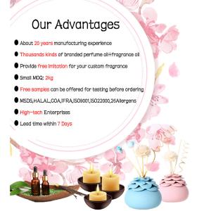 Buy cheap Popular Fresh Fruit Fragrance Oil Fragrance For Incense Making from wholesalers