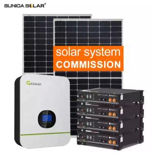 Buy cheap On Grid Solar Power System OEM 20kw 30kw Solar Panel System from wholesalers