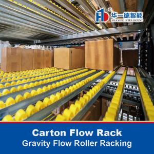 Buy cheap Carton Flow Rack Gravity Flow Roller Racking  Carton Flow Racking Warehouse Storage Rack from wholesalers