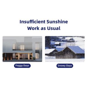 Buy cheap Wireless Solar Floodlight Camera 1500 Lumens 4MP from wholesalers