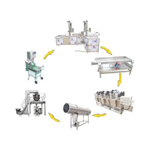 Plantain Chips Making Machine Automatic Apple Banana Processing Plant