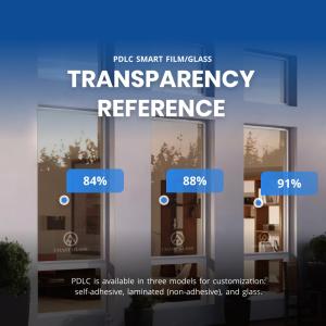 Buy cheap Electrochromic Smart PDLC Film Switchable Intelligent Window With Control from wholesalers