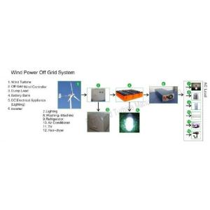 Buy cheap Wind Power Off Grid System from wholesalers