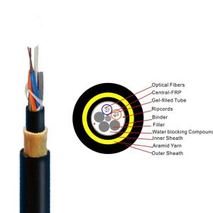 8 Core Multimode Fiber Optic Cable 48 Core 12 Core ADSS Fiber Mode Optical Fiber