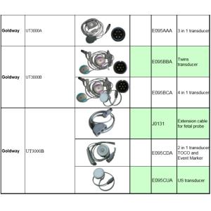 Compatible Goldway Fetal Transducer For Twins UT3000B (Round 7pin)