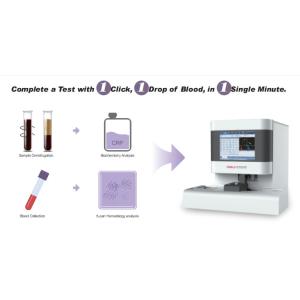 Buy cheap Clinical CBC Testing Machine from wholesalers