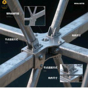 Steel Frame Building Construction 35-65 sqm Customizable Fireproof