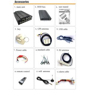 Buy cheap 4G 5G 1080P 8 Channels Mobile DVR Camera Systems from wholesalers