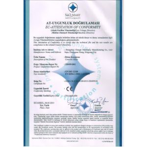 Cina Charm Certifications