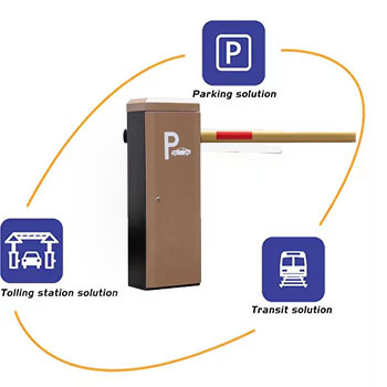 Brushless Motor Barrier Gate with Collision Avoidance Turnstile Function