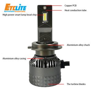 Buy cheap H16 Headlight Bulb Led Headlamp Automotive H11 Led Car Lights from wholesalers