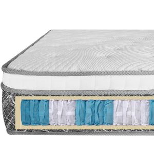 Buy cheap Innerspring Strong Support Hybrid Mattress Foam Pad Pressure Relieving from wholesalers