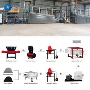 Buy cheap Ternary NiMH Lithium Battery Crushing Machine Separation Recycling from wholesalers