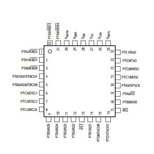 Buy cheap Integrated Circuit Chip Microcontrollers MC68HC908EY16MFA MOTOROLA TQFP32 from wholesalers