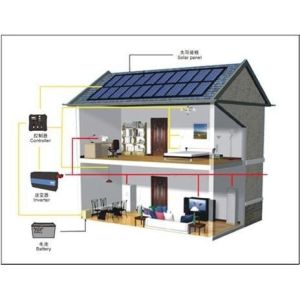 Buy cheap Leeque 3000W Solar Power System 4kw Solar System With Batteries from wholesalers