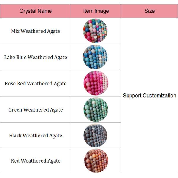 Mix Weathered Agate Green Weathered Agate Bulk Bead Strands For Jewelry Accessories