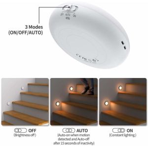 Cordless 3000-3200K 0.6W Battery Operated Motion Activated Closet Light