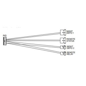 Buy cheap ATM Spare Parts NCR 445-0708595 REMOTE DEVICES HARNESS from wholesalers